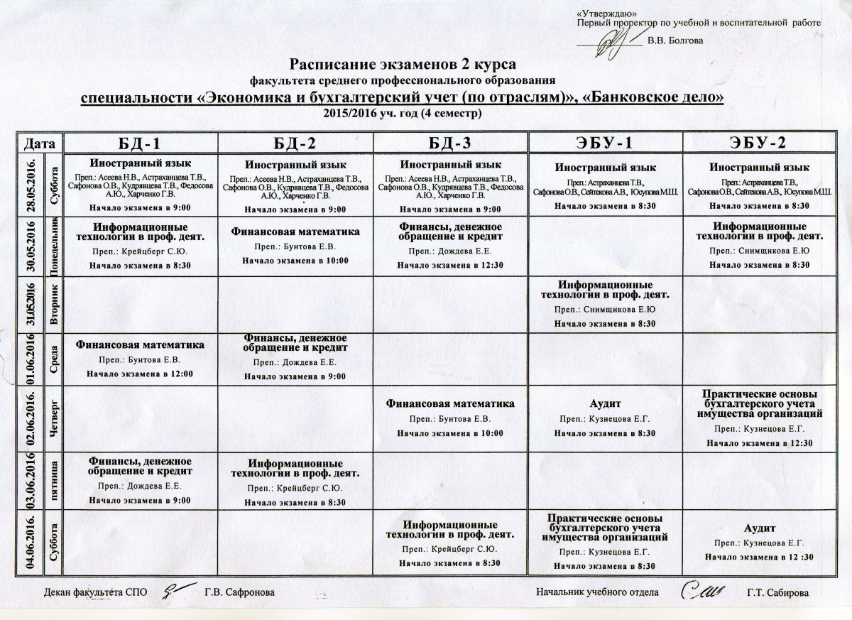 Мирэа информационные системы и технологии учебный план