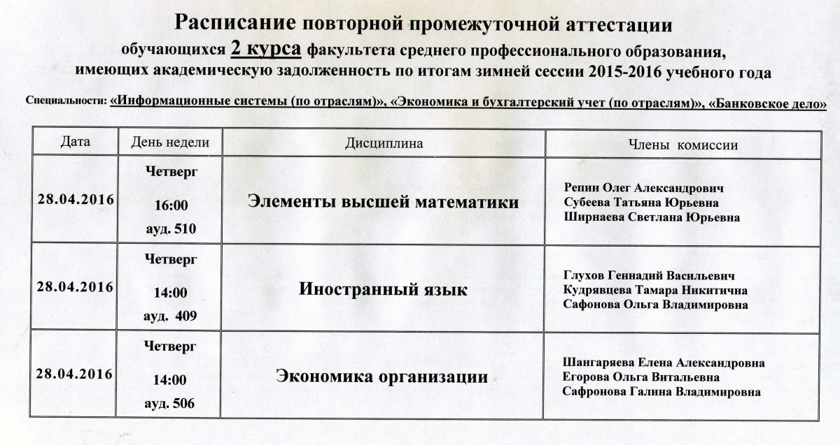 Пересдача промежуточной аттестации. График промежуточной аттестации. График пересдач. Расписание экзаменов в вузе. Расписание промежуточной аттестации.